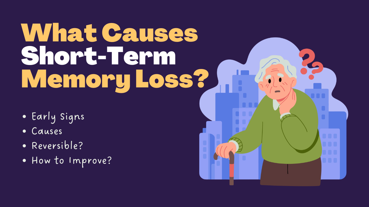 Short-Term Memory Loss, Created with AI
